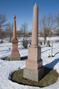 Oliphant Tombstone In Hamilton Ontario