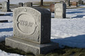 The Hyslop And Tisdale Plots