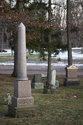 Tombstones At Back Of Cemetery