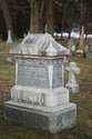 The Irwin Plot