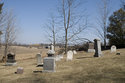 Back Of The Cemetery