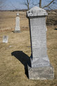 The Hyslop Plot