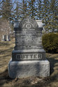 The Butter Plot