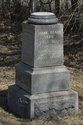Beare Plot
