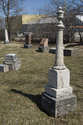 The Holland Plot