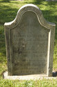 Thomas Aitken Plot