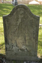 John Dickson Plot