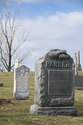 The Parker Plot
