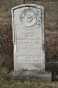 Mary Murphy Plot