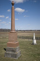 The Williamson Plot