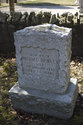 Hiram Binkley Plot
