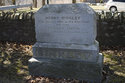 Henry Binkley Plot