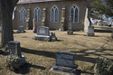 View St Georges Cemetery