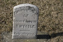 St Georges Cemetery