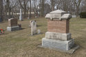 View Fruitland Cemetery