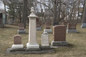 Fruitland Cemetery
