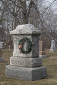 The Glover Plot In Fruitland Cemetery