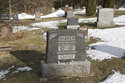 Stenabaugh Cemetery