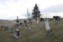 View Troy Cemetery
