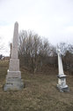 Troy Cemetery