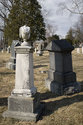 Waterdown Union Cemetery