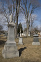 Waterdown Union Cemetery