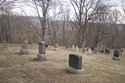 St Augustines Roman Catholic Church Cemetery