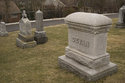 St Augustines Roman Catholic Church Cemetery