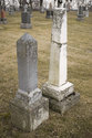 St Augustines Roman Catholic Church Cemetery