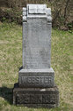 Christ Church Anglican Cemetery Flamborough