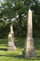 Auld Kirk Cemetery