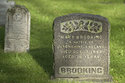 St Johns Cemetery