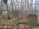 Marx Binkley Cemetery